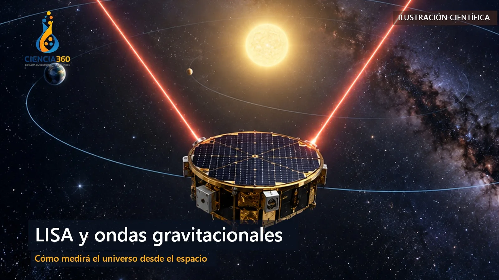 LISA: cómo medirá ondas gravitacionales desde el espacio